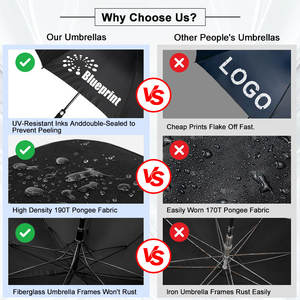 Paraguas de Golf Promocional Extra Grande de 30 Pulgadas con Apertura Automática, Logotipo Personalizado, Resistente al Viento, Doble Capa de Pongee, Mango de EVA Negro de 14 mm - Product Image 6