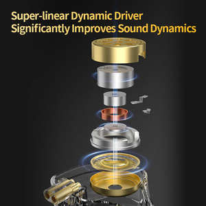 หูฟัง KZ ZSN Pro 2 แบบวงกลม ไดนามิก HiFi 3.5 มม. แบบมีสาย กันน้ำ IPX7 ไดรเวอร์ไฮบริด สายยาว 125 ซม. สำหรับฟังเพลงและเล่นเกม - Product Image 6