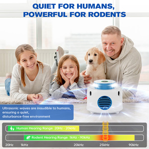 Potente Dispositivo Ultrasónico 2026 para Roedores, Control de Plagas Ultrasónico, para Uso en Hogar, Garaje, Cocina, con Sensor de Distancia para Mayor Seguridad - Product Image 1