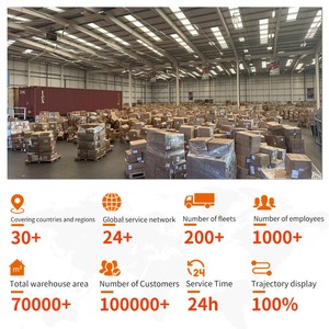 DDP Freight Forwarder From China to Saudi Arabia USA Canada South Africa <strong>Iraq</strong> Uae Dubai Oman Kuwait Australia Shipping Agent - Product Image 3