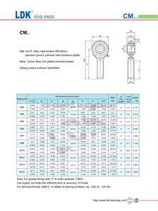 Шарниры из углеродистой стали - Product Image 2