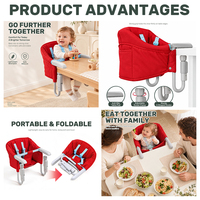 Chaise haute suspendue pour bébé avec harnais de sécurité à 5 points et fixation rapide par vis