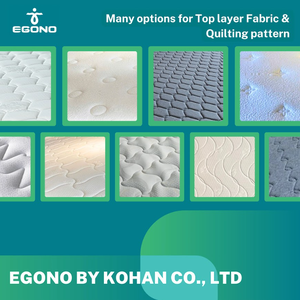 Unités à ressorts hélicoïdaux ensachés pour utilisation dans les matelas destinés à la fabrication - Product Image 5