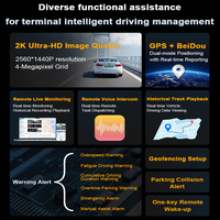 Dashcam 4G ODM yang Dapat Disesuaikan dengan SDK Asisten Parkir ADAS DMS GPS APP untuk Integrasi Telematika Kotak Hitam Mobil A100