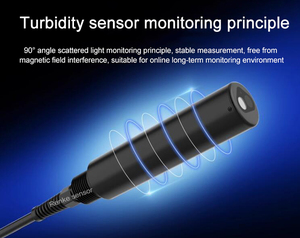 RS-ZD-N01-* EX penguji kualitas air IoT <span class=keywords><strong>Probe</strong></span> kekeruhan Online RS485 Digital penguji kualitas air IoT - Product Image 6