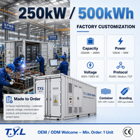 Système de stockage d'énergie commercial tout-en-un hybride BESS 250 kW 500 kWh LiFePO4 à refroidissement par air, 20 pieds, CE RoHS ISO9001, pour le réduction des pics de consommation, IP54