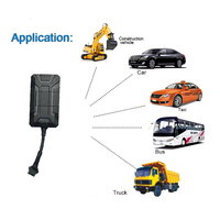 Rastreador GPS Fabricante Vehículo Rastreador GPS con código fuente y API