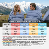 Nylon ultraléger -10 ℃   Sac de couchage en duvet de canard pour temps froid, adulte, camping, personnalisable, certifié CE