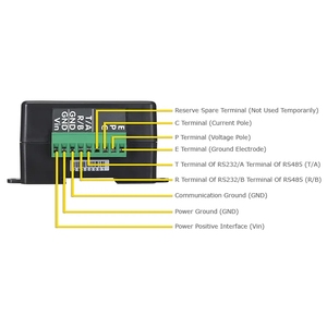 Testeur de résistance de terre en ligne ETCR2900B RS485/4G, Voltmètre de terre 2000, Surveillance en temps réel de la tension AC 600V, Alarme de seuil - Product Image 3
