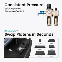 Presse à Chaud Pneumatique Automatique Multifonction Double Station Galaxy pour Sublimation de T-shirts