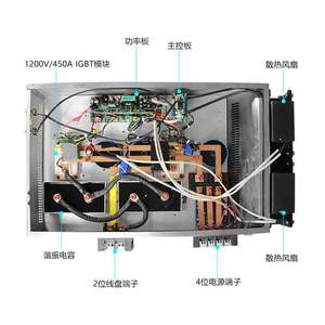 Solar DC 12V/24V <span class=keywords><strong>Cocina</strong></span> de inducción eléctrica alimentada <span class=keywords><strong>por</strong></span> batería <span class=keywords><strong>Cocina</strong></span> infrarroja Encimera individual - Product Image 1