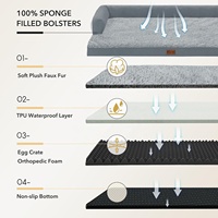 Wasserdichtes Orthopädisches Sofa-Hundebett mit Eierkarton-Schaumstoff, Abnehmbarem Reißverschlussbezug und Erhöhter Kopfstütze für Einzelhändler, Kundenspezifische OEM-Fertigung