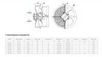 Ventilateur d'extraction à rotor externe durable YWF300 de 300 mm avec grille de sécurité et faibles vibrations, service OEM ODM
