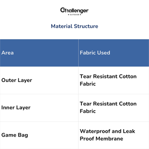 Gilet de chasse en tissu de coton résistant aux déchirures, multi-poches, porte-cartouches, imperméable - Product Image 6