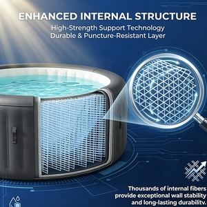 Spa <span class=keywords><strong>gonflable</strong></span> de 216 cm, grande capacité de 1726 L, bain à remous pour 5 à 7 personnes, piscine de massage portable avec 170 jets d'air et chauffage rapide - Product Image 3