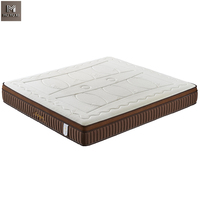 Matelas en mousse à mémoire de forme compressée haut de gamme 180*200*27CM, matelas double king size, confortable, respirant, vente en gros de matelas