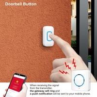 Sistem Keamanan Rumah Pintar 8-Piece Kit Mendukung Peringatan Aplikasi Seluler Sensor PIR Dalam dan Luar Ruangan Sistem Alarm Pintu Rumah Nirkabel
