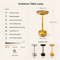 Lampe de bureau LED moderne et simple à luminosité réglable avec chargement USB Type-C, contrôle tactile et corps métallique pour la maison et la chambre
