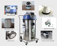 3600W Nass-und Trocken-Industries taub sauger mit Reinigungs maschine