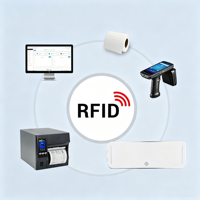 Sistema de Techo RFID UHF 860-960MHZ, Lector de Detección RFID, Alcance de Lectura de 4 Metros, Anti-robo y Gestión de Inventario para Comercio Minorista