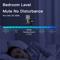 Mangeoire intelligente pour aquarium Chronométrage numérique Wifi Télécommande sans fil Accessoires pour aquarium Mangeoire automatique pour aquarium