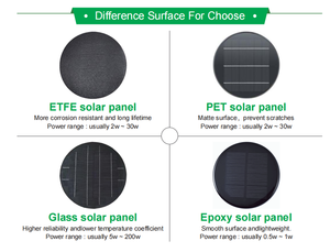 Panneaux solaires circulaires ronds en époxy PET ETFE entièrement noirs personnalisés 1W 2W 3W 5W 10W 5V 6V pour bouées, fontaines et éclairage de jardin - Product Image 3