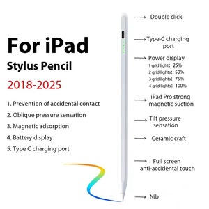 ปากกาสไตลัสแบบ Capacitive สีไล่ระดับ พร้อมพอร์ตชาร์จ Type C รองรับการตรวจจับการเอียง ป้องกันการสัมผัสโดยฝ่ามือ และแม่เหล็กดูดติด สำหรับ iPad - Product Image 1