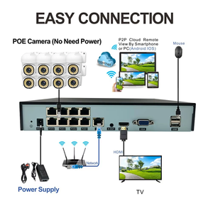 Sistema NVR POE de 8 Canales y 8MP, Cámara Domo PTZ, Sensor CMOS de Gran Angular, Visión Nocturna, Audio Bidireccional, Kit de Seguridad CCTV, Cámara de Red - Product Image 2