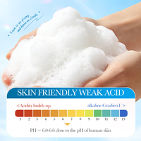 Gel Douche Hydratant et Éclaircissant au Lait et Niacinamide SADOER 500ml, Contrôle du Sébum, Marque Privée OEM ODM