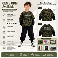 T-shirt à manches longues camouflage faux deux pièces pour garçons, collection automne 2026 – Style streetwear décontracté et ample, tendance hip-hop pour enfants