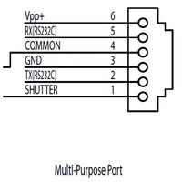 Cable de puerto de Control manual para Skywatcher Synscan, USB prolíficado RS232 Serial
