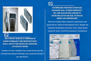 Porte coupe-feu, porte sécurisée, porte coupe-feu pour écoles, matériau ignifuge multicouche, porte à enroulement automatique - Product Image 5