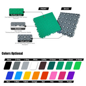 Dalles de terrain de pickleball extérieur en PP antidérapantes à emboîtement pour drainage de l'<span class=keywords><strong>eau</strong></span>, à prix raisonnable, avec garantie de 10 ans - Product Image 3