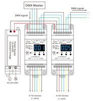 Décodeur OEM DL 4 canaux 0/1-10V DMX512
