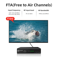 Numérique 16 ans usine DVB-T2HD 10Bit HD STB PVR Récepteur Freenet TV noir ETHERNET H.265 TV Tuner