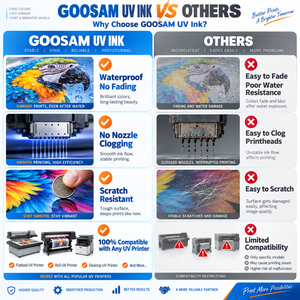 หมึกยูวีแบบยืดหยุ่น Goosam 1000 มล. สี CMYKW สำหรับหัวพิมพ์ Konica KM512 14PL ใช้ได้กับเครื่องพิมพ์ Roland LEC2-300 DX7 - Product Image 2