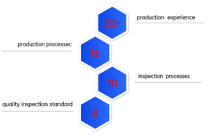 Shengtang宝石工場卸売多様なカットVVS1透明度モアッサナイトダイヤモンドカラットあたりの価格 - Product Image 6