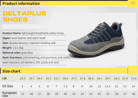 Sepatu Keamanan Anti Benturan Berujung Baja untuk Bengkel Dalam Ruangan, Anti Statis, ESD Shield, Sepatu PU Industrial Low Cut Pria