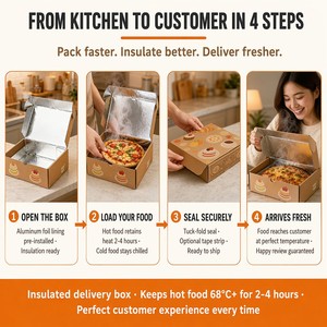 Boîte d'expédition isotherme en kraft avec feuille d'aluminium imprimée sur mesure pour la livraison <span class=keywords><strong>de</strong></span> plats chauds, pizzas, gâteaux, boulangerie et préparation <span class=keywords><strong>de</strong></span> repas - Product Image 6