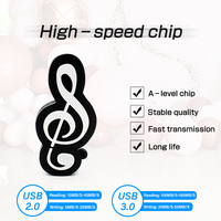 Unidad Flash USB 2.0 JASTER, Pendrive Musical con Diseño de Dibujos Animados, Memoria Flash USB de 64 GB, 32 GB, 16 GB, 8 GB