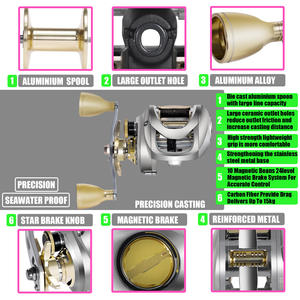 Moulinet de pêche à la traîne entièrement métallique extra-large à corps large pour droitier, anti-recul, poignée puissante, rapport de transmission 7.2:1, 310g - Product Image 4