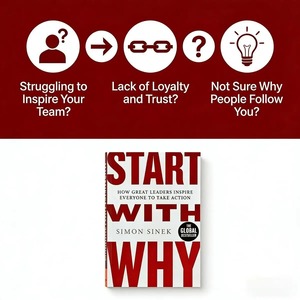 Comienza por el por qué de <span class=keywords><strong>Simon</strong></span> Sinek, un <span class=keywords><strong>libro</strong></span> inspirador sobre liderazgo y gestión empresarial. - Product Image 2