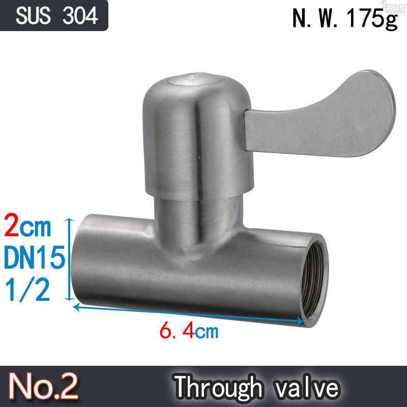 หมายเลข 2