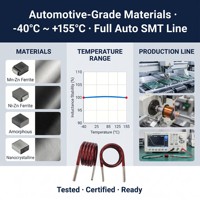 Bobine d'inductance à noyau d'air personnalisée OEM Zhongwei, facteur Q élevé, faible DCR, enroulée en cuivre, serpentin RF de qualité automobile, haute température, 30A, sans fil