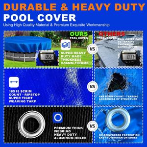 <span class=keywords><strong>Bâche</strong></span> de <span class=keywords><strong>piscine</strong></span> hivernale de 3,6 m pour piscines hors sol, en PE robuste et durable, résistante au froid, anti-UV, protection contre les intempéries extrêmes, avec treuil - Product Image 3