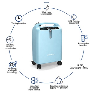 MICiTECH <strong>Breathing</strong> Machine Concentrador De Oxigeno Portati Generator Oxygen 5l Oxygen Concentrator Portable Oxygen Machines - Product Image 3