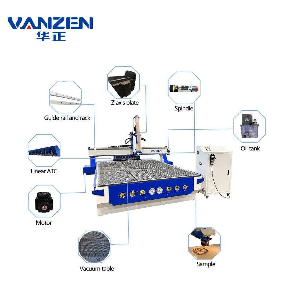 1325 ATC CNC Router Machine 3D Engraving 3 Axis for Furniture Engraving ...