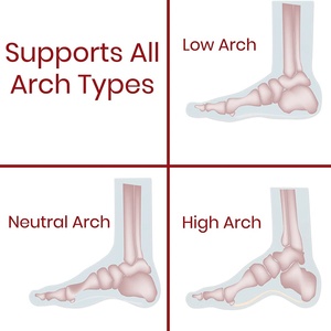 Plantillas de Gel para Botas, Plantillas de Gel para Hombre y Mujer con Absorción de Impactos - Product Image 5