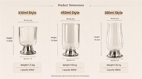 Verre à bière créatif en acier inoxydable avec base, tasse à eau résistante à la chaleur, verre à jus design pour événements et mariages