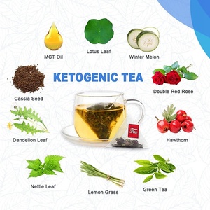 Fórmula personalizada True Slim Fit Lotus Leaf Root Of Kudzu Vine para adelgazar té - Product Image 6